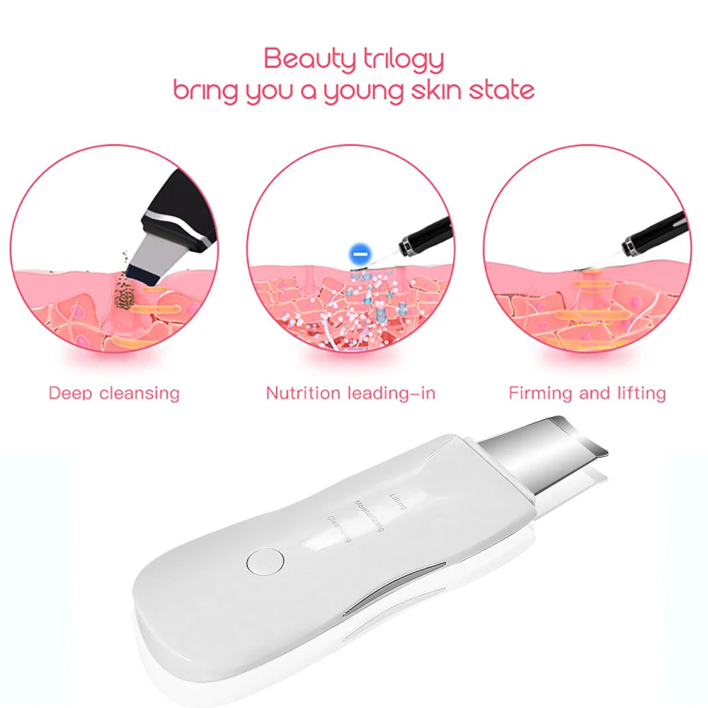 Ultrasonic Skin Scrubber Facial Cleaner & Massager | CAMMUO Facial Cleansing Device PLUSH