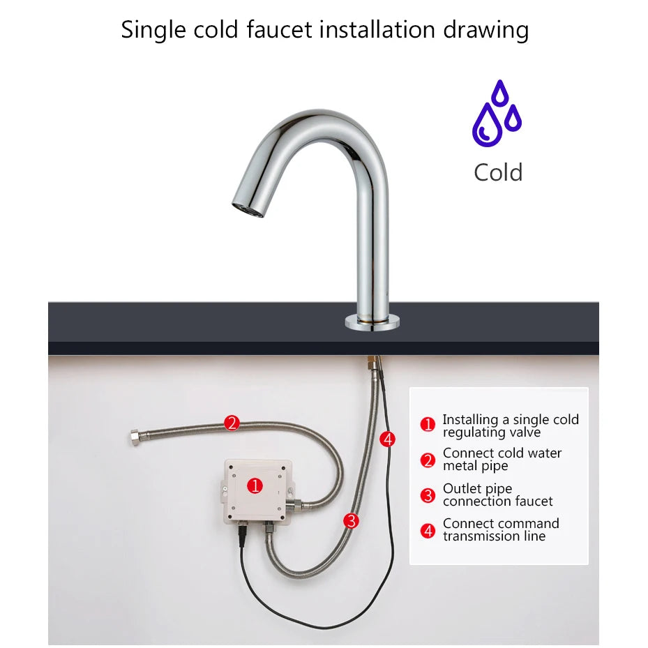 Touchless Sensor Basin Faucet Brass Single Hole Hot & Cold ELS83 Sensor Basin Faucet PLUSH