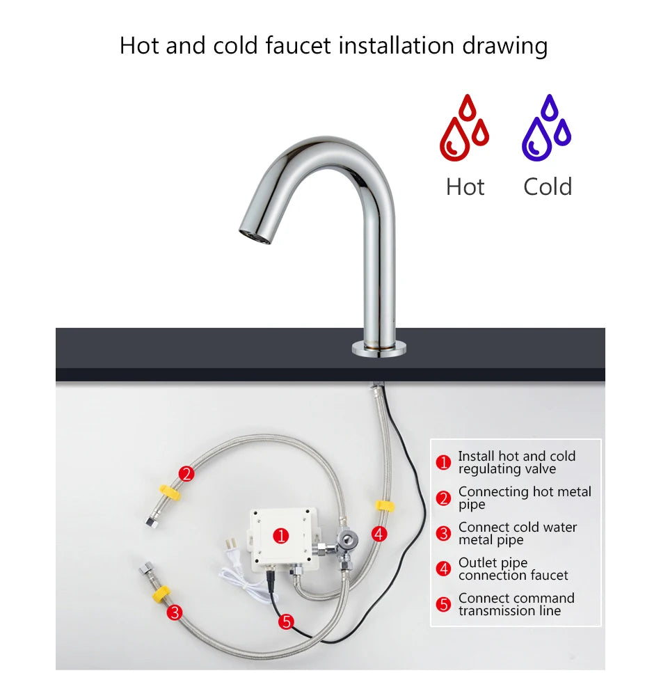 Touchless Sensor Basin Faucet Brass Single Hole Hot & Cold ELS83 Sensor Basin Faucet PLUSH
