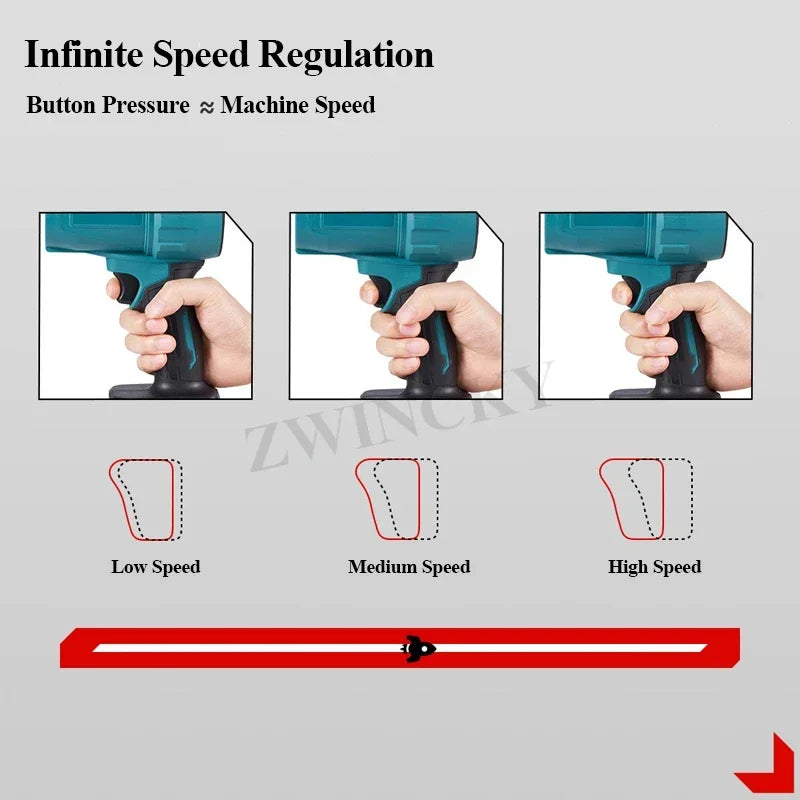 ZWINCKY 1000W Cordless Turbofan Blower – Makita 18V Battery Cordless Leaf Blower PLUSH