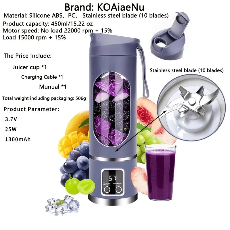 USB Rechargeable Portable Blender – Smoothies & Milkshakes Portable Blender PLUSH