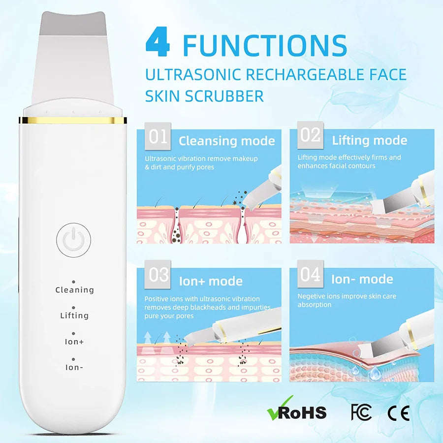 Ultrasonic Skin Scrubber Face Spatula – Deep Pore Cleansing Tool Facial Cleansing Device PLUSH