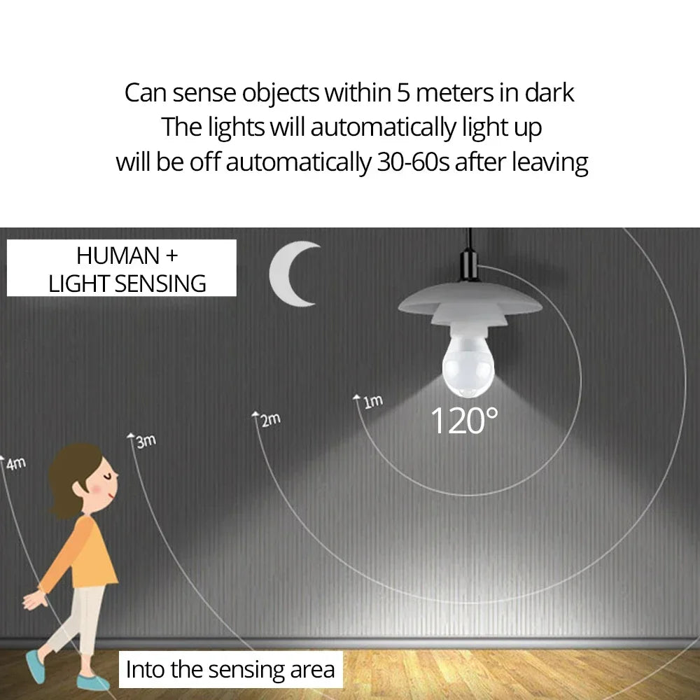 PIR Motion Sensor LED Bulb 12W E27 B22 – Dusk to Dawn Motion Sensor Bulb PLUSH