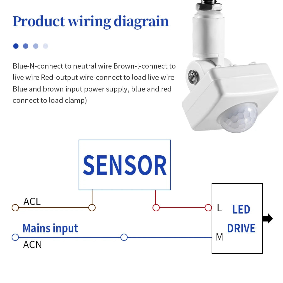 PIR Motion Sensor Smart Light Switch AC 110-240V Adjustable Motion Sensor Switch PLUSH