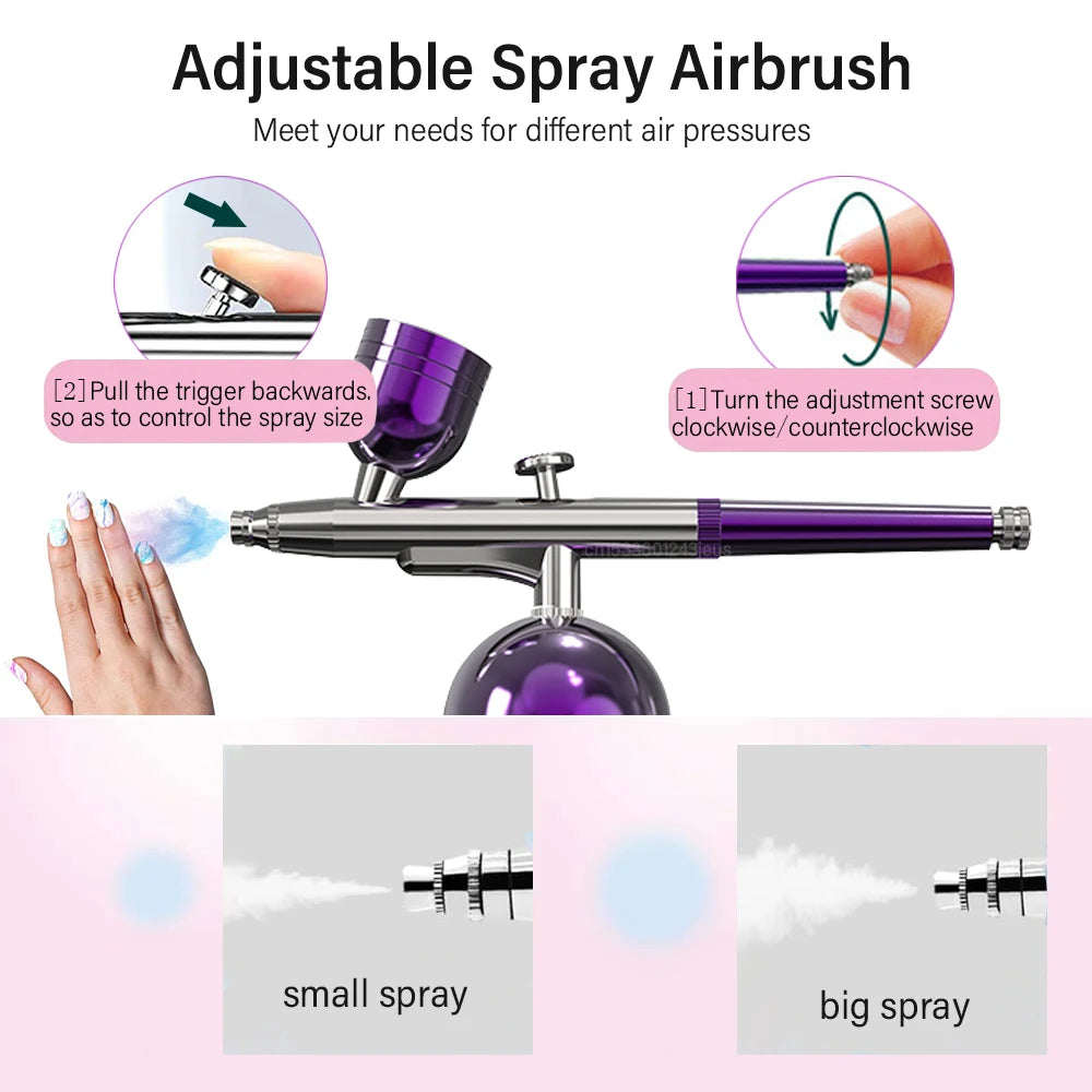 Wireless Airbrush Kit with Compressor – Portable Spray Gun Wireless Airbrush Kit PLUSH