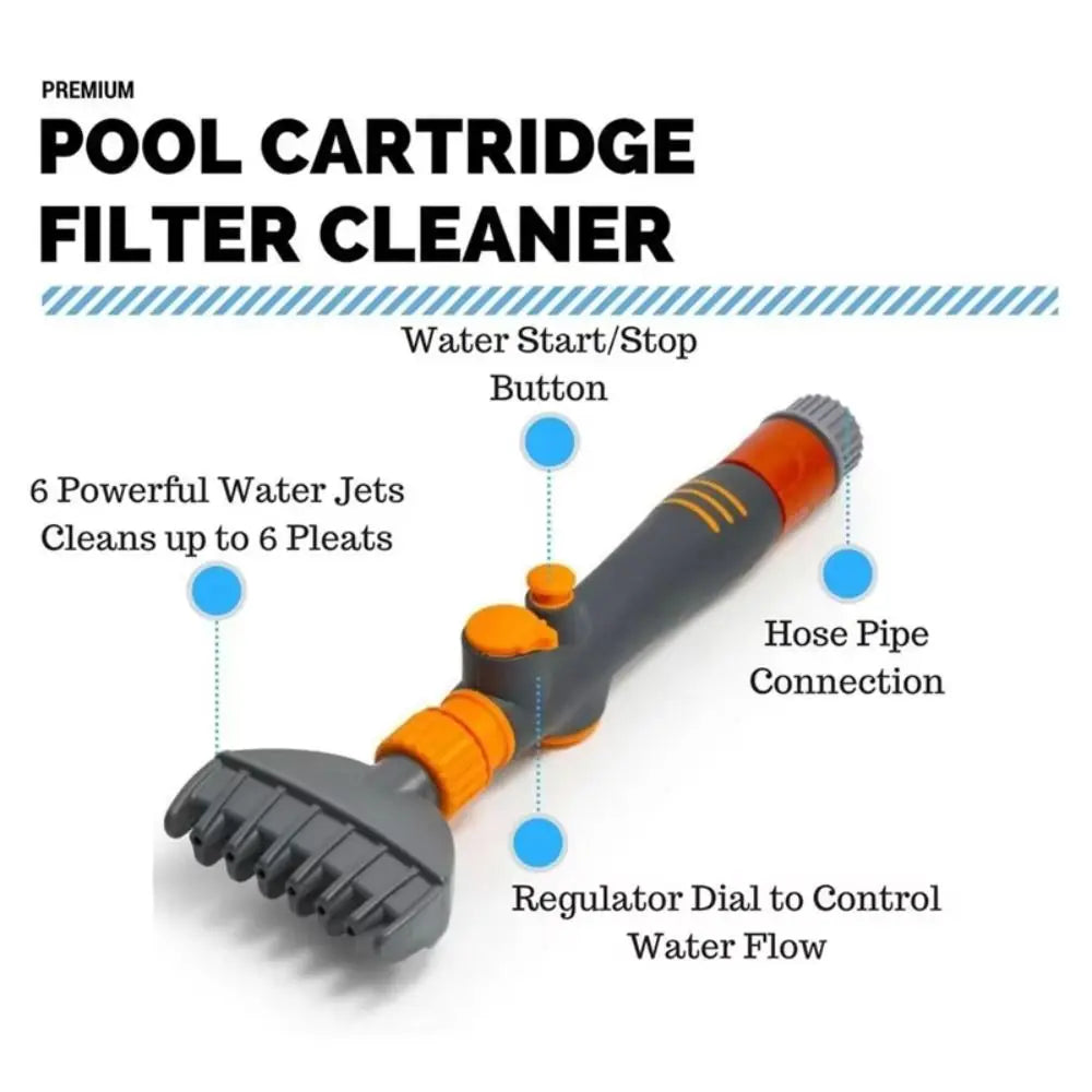 Pool & Spa Cartridge Filter Cleaning Brush – Portable ABS Pool Filter Brush PLUSH