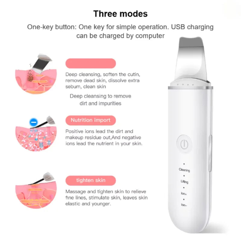 Ultrasonic Skin Scrubber Face Spatula – Cavitation Peeling Tool Facial Cleansing Device PLUSH