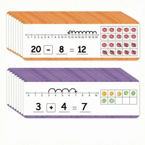 Math Number Line Cards 16pc – Addition & Subtraction for Kids Educational Math Cards PLUSH