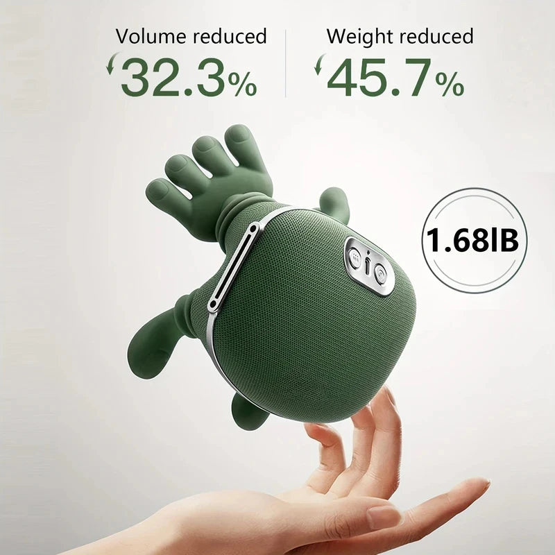 Intelligent Shoulder & Neck Massager – USB Finger Kneading Neck Shoulder Massager PLUSH