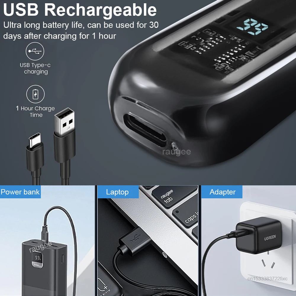 Raugee Mini Electric Nose & Ear Hair Trimmer USB Rechargeable Nose Hair Trimmer PLUSH
