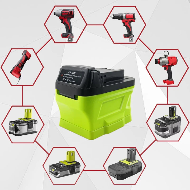 Ryobi 18V ONE+ Battery Adapter Converter for Milwaukee 18V Tools Battery Adapter Converter PLUSH