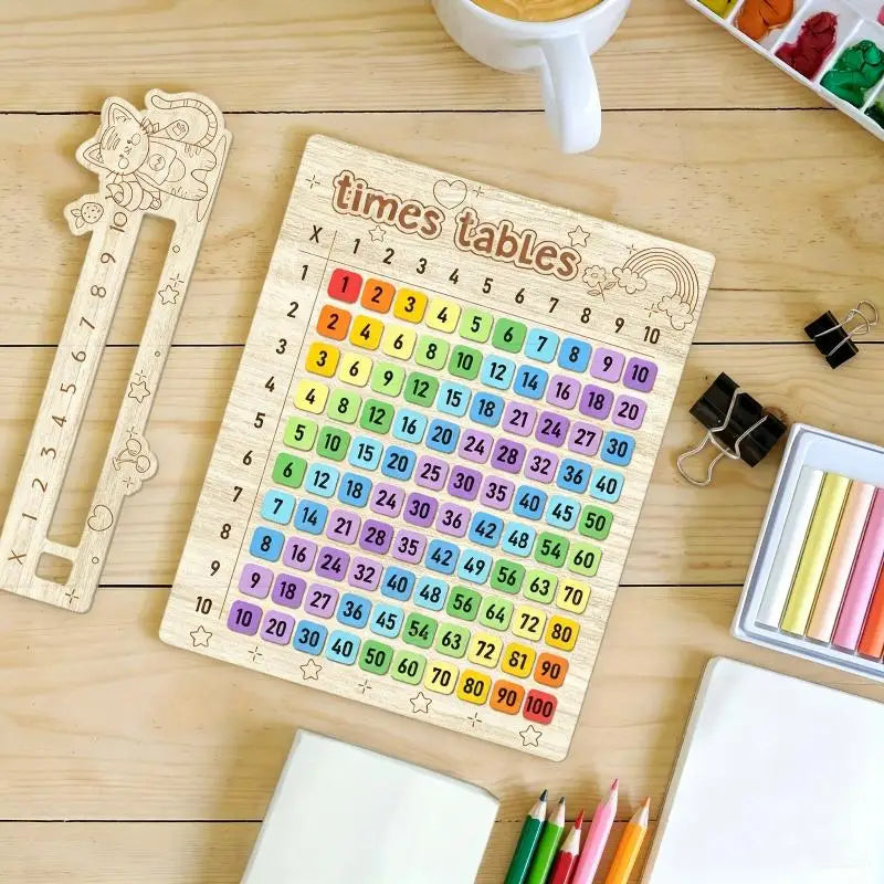 Montessori Wooden Multiplication Board Math Toy for Kids Educational Math Toy PLUSH