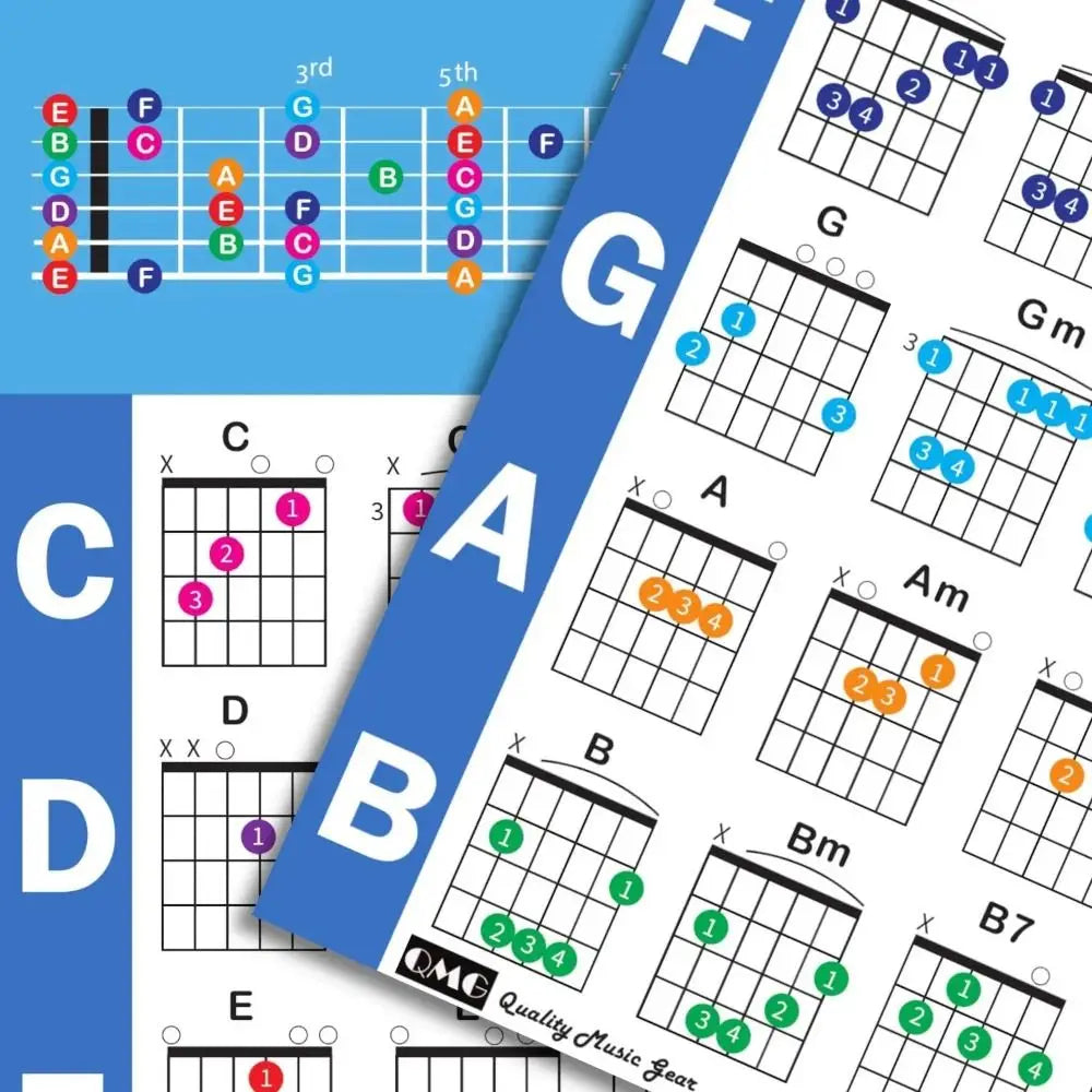 Color Coded Guitar Chord Chart – 56 Chords, Picks & Stickers Guitar Chord Chart PLUSH with Sticker Set