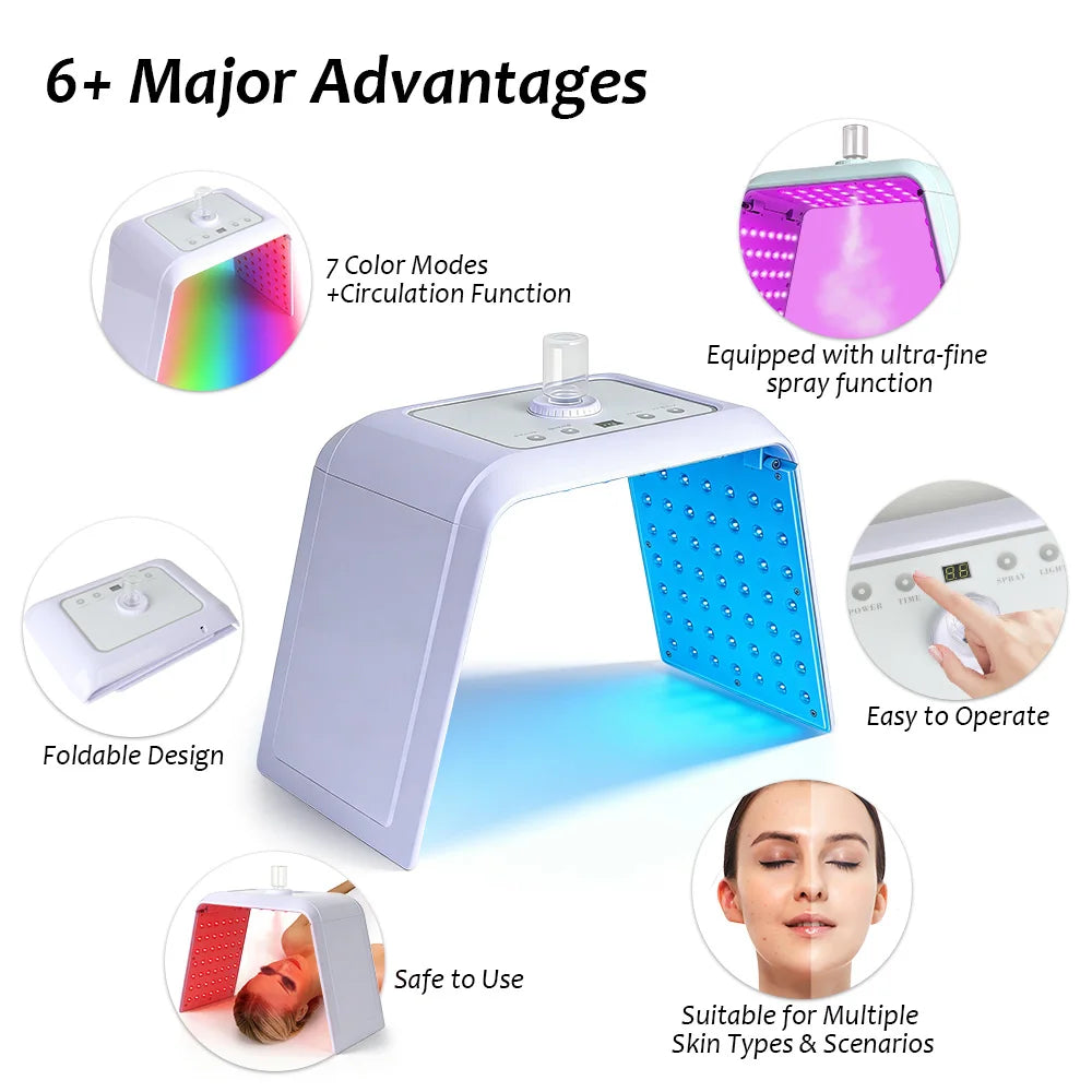 7 Color LED Photon Therapy Machine & Nano Mist Spray Facial LED Photon Beauty Device PLUSH
