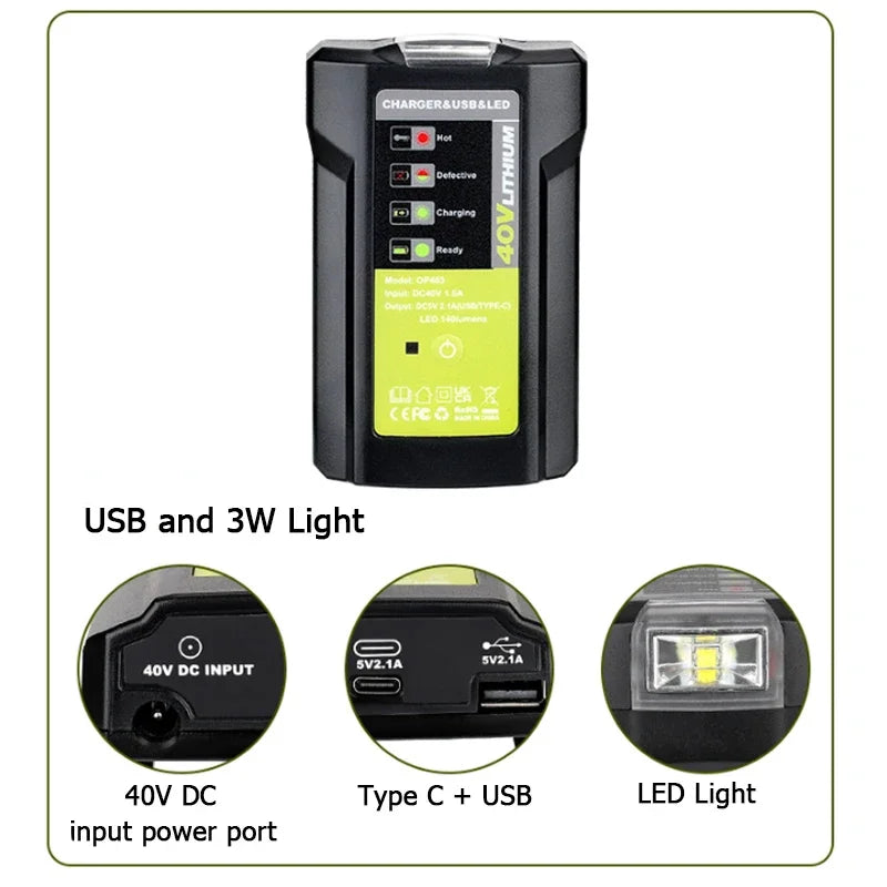 Ryobi 40V Battery USB-C Adapter with LED Work Light Battery Power Adapter PLUSH