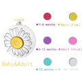 Electric Baby Nail Trimmer & Polisher – Safe Newborn Kit Baby Nail Trimmer PLUSH white 6 grind heads
