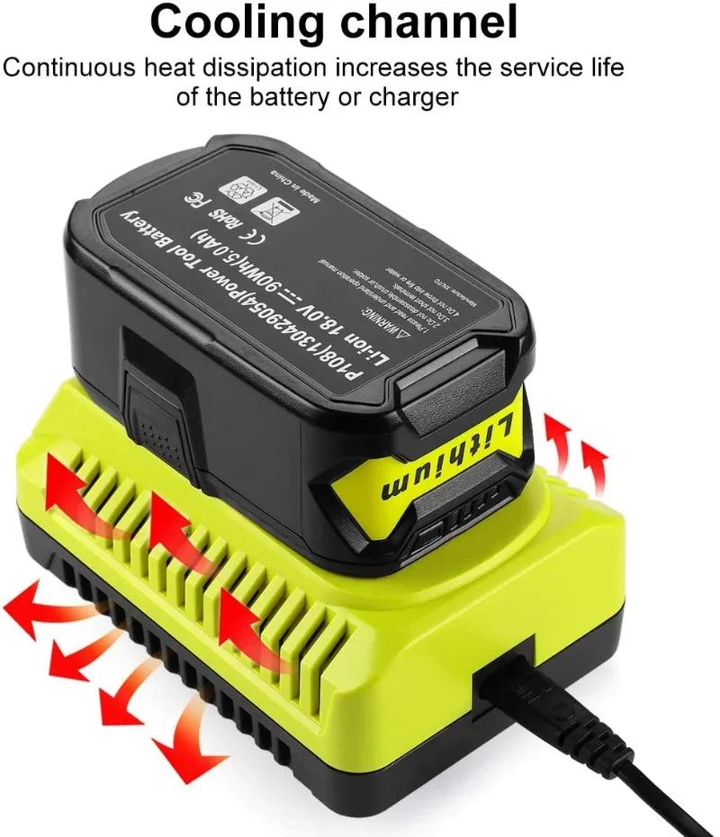ZWINCKY P117 Charger for Ryobi 12V 14.4V 18V Ni-CD Ni-MH Li-ion Battery Charger PLUSH