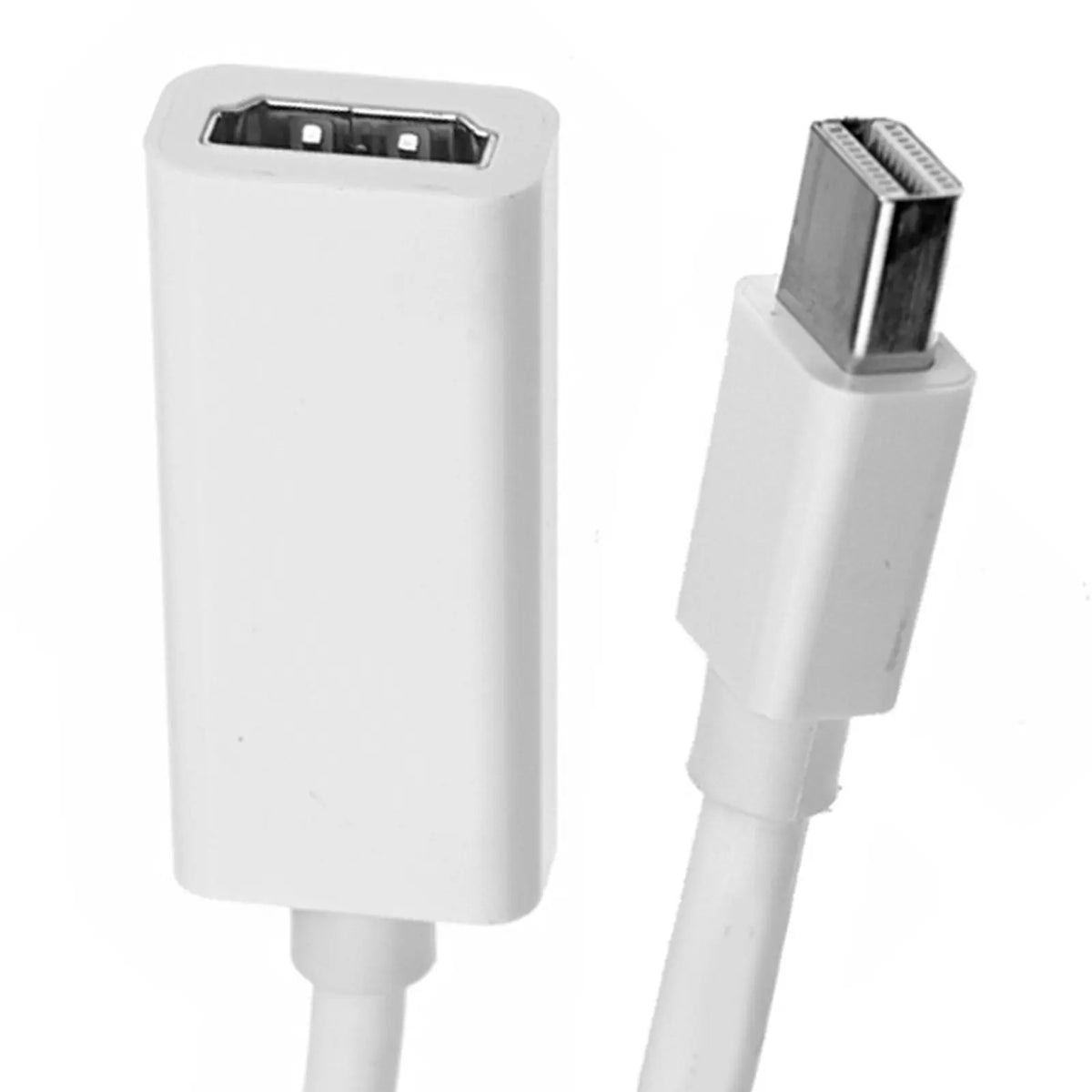 Mini to VGA Cable Adapter 1080P White – Laptop Monitor Monitor Cable Adapter PLUSH