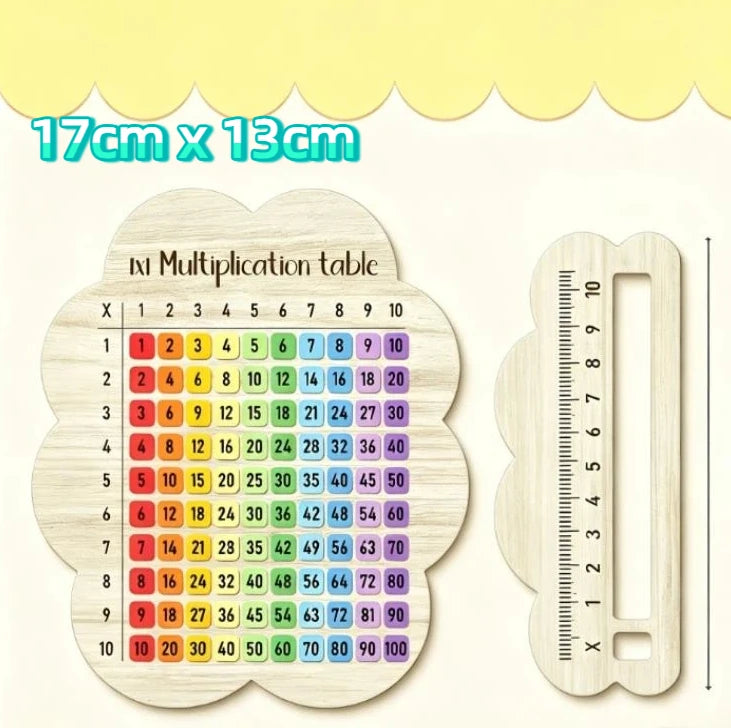 Colorful Wooden Multiplication Board Math Toy for Kids Educational Math Toy PLUSH style 1