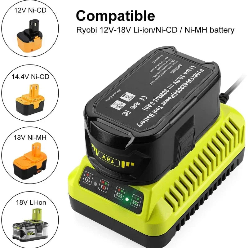 ZWINCKY P117 Charger for Ryobi 12V 14.4V 18V Ni-CD Ni-MH Li-ion Battery Charger PLUSH