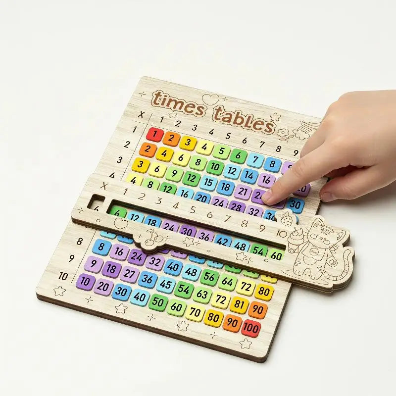 Montessori Wooden Multiplication Board Math Toy for Kids Educational Math Toy PLUSH