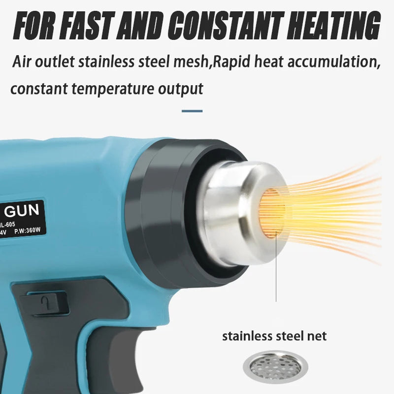 Cordless Hot Air Gun 360W – Fits Makita/DeWalt/Milwaukee 18V Cordless Heat Gun PLUSH