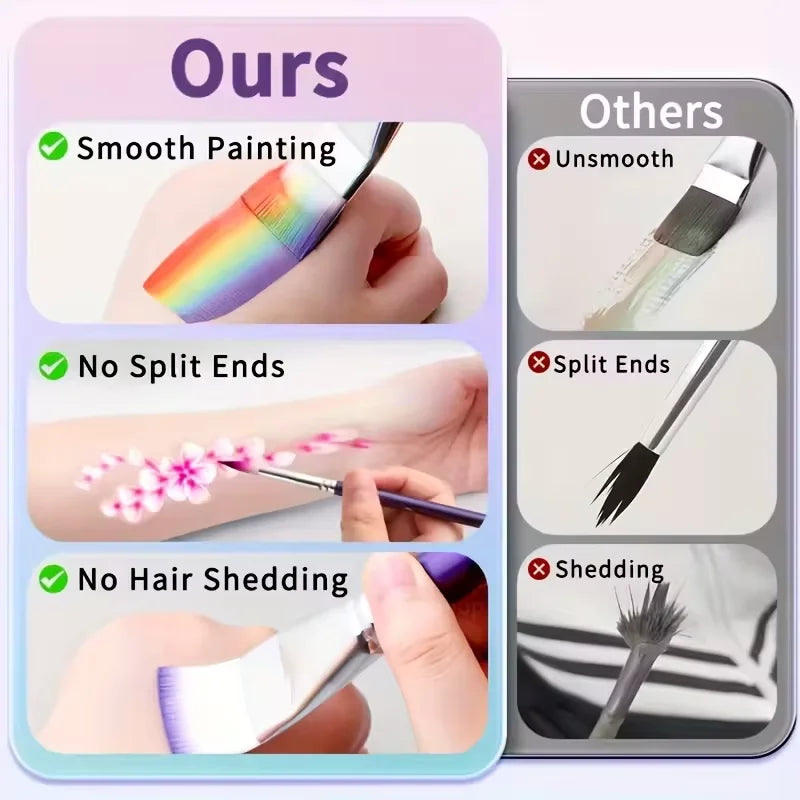 Professional Nylon Painting Brush Set – Art, Face & Body Art Painting Brush Set PLUSH