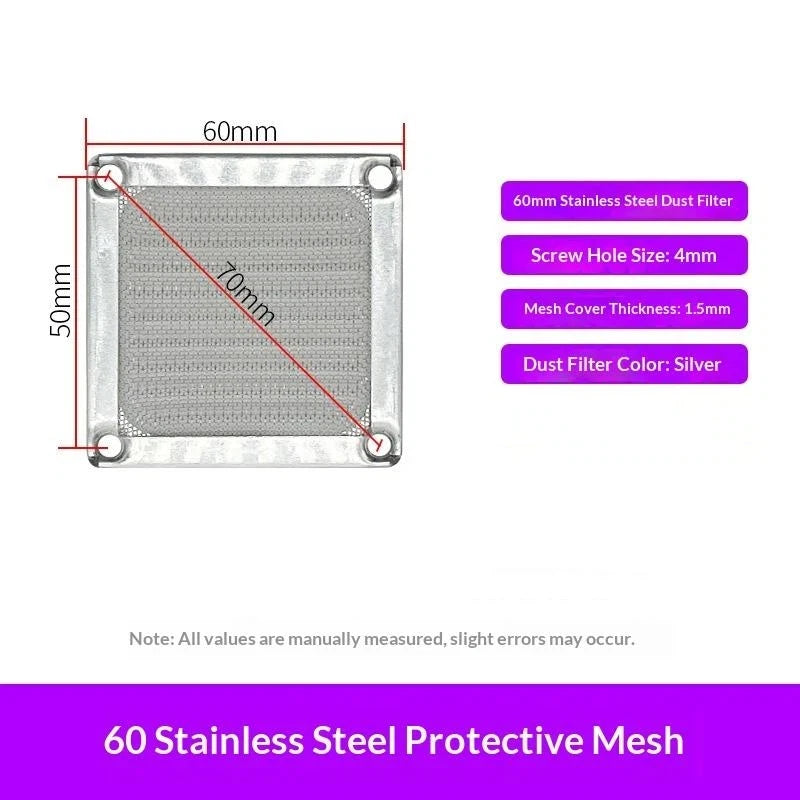 Metal Mesh Fan Dust Filter Guard 60/80/90/120mm PC Server Fan Dust Filter PLUSH A1
