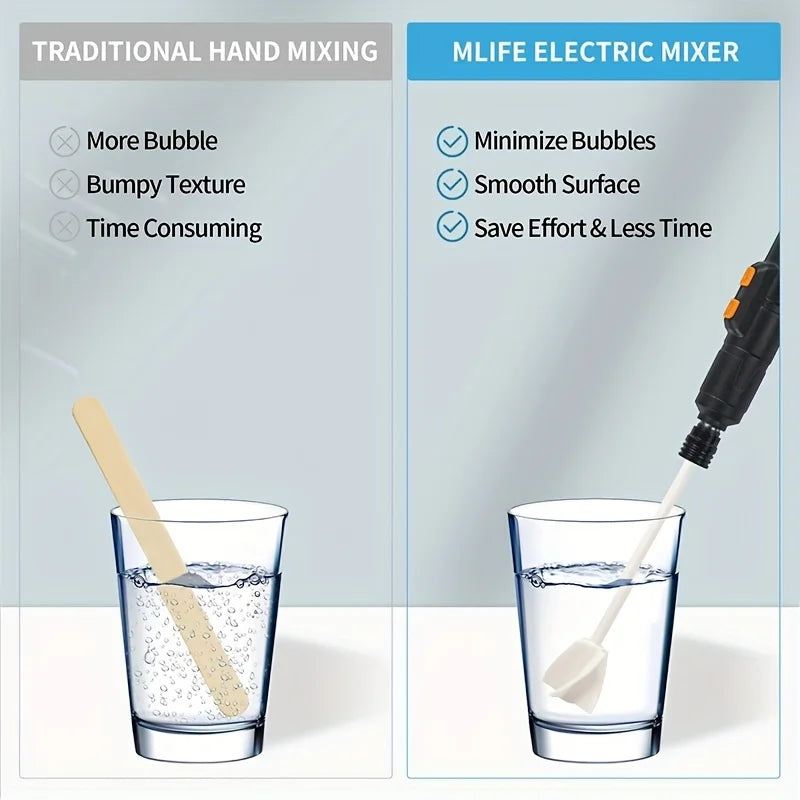 Resin Mixer Paddle – Epoxy & Paint Stirrer Drill Attachment Drill Mixer Attachment PLUSH