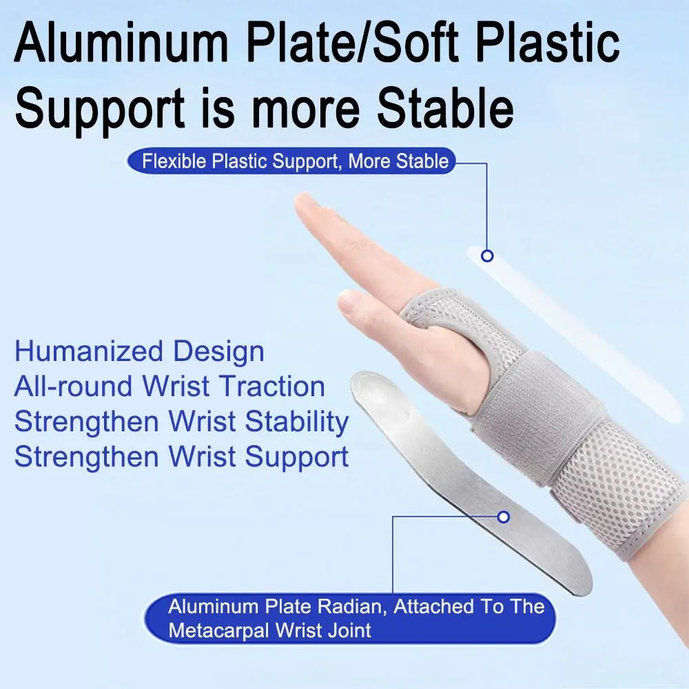 Adjustable Wrist Support Splint – Breathable Removable Brace Wrist Support Brace PLUSH