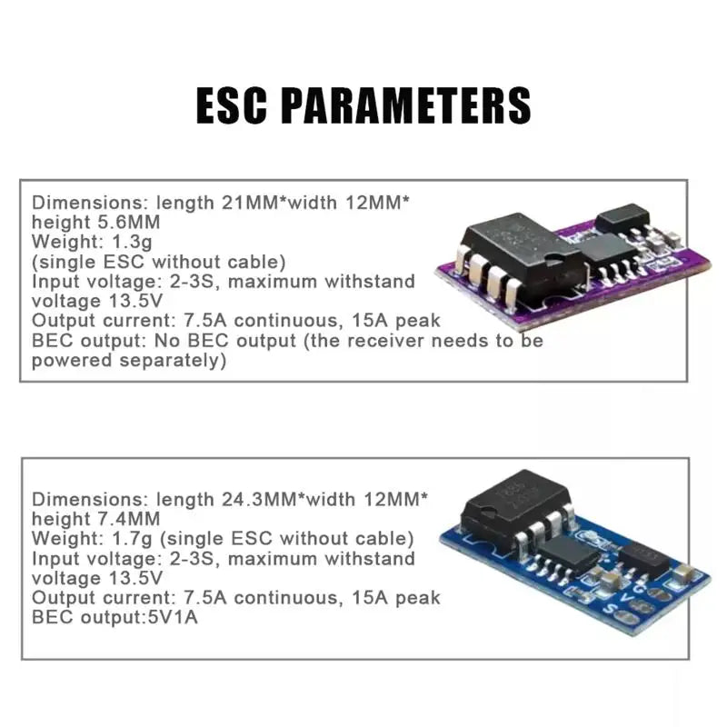 2-3S 7.5A Brushed ESC Electronic Speed Controller for RC Models RC Speed Controller PLUSH