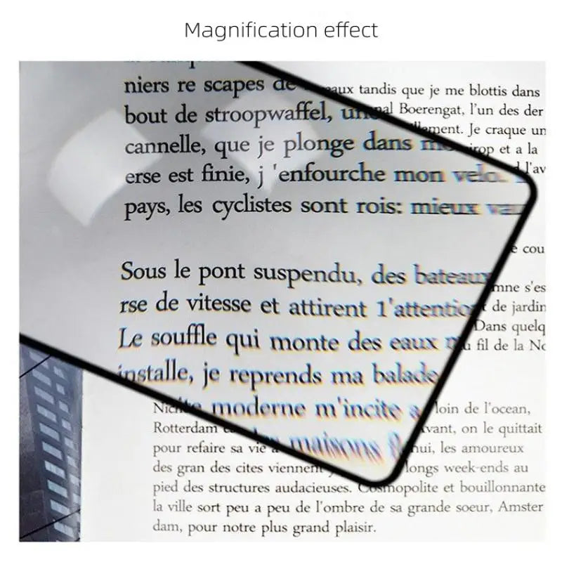 Full Page Sheet Magnifier – Ultra-Thin 20x Lens for Books Sheet Magnifier PLUSH