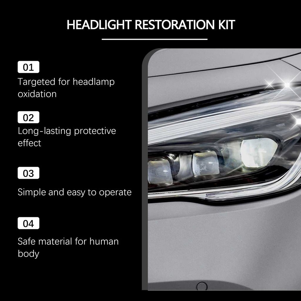 Headlight Restoration Kit – Remove Yellowing & Oxidation | Hikmarion Headlight Restoration Kit PLUSH