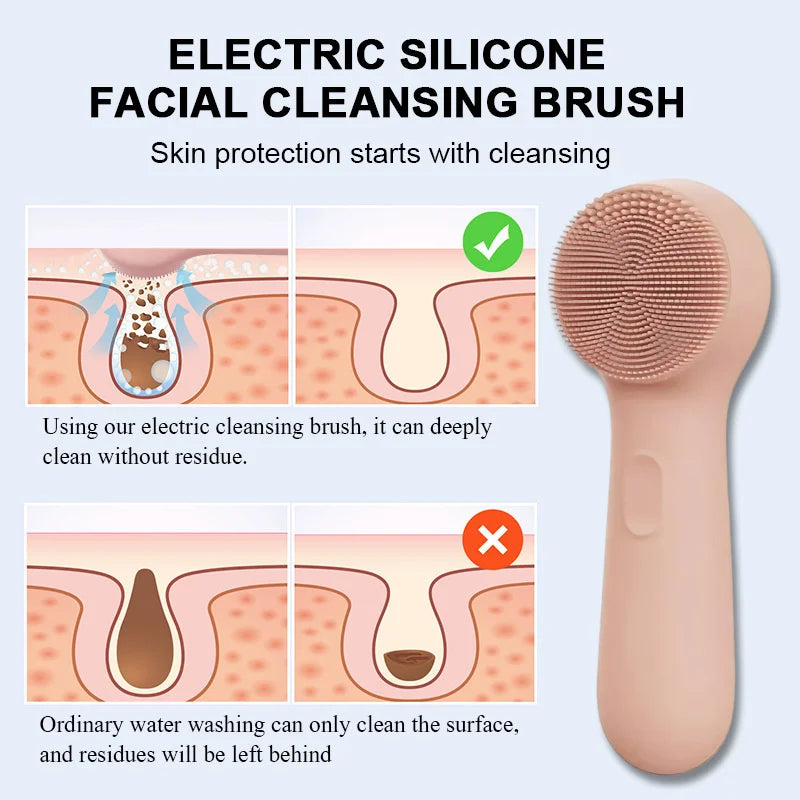 Electric Silicone Facial Cleansing Brush | Heat & Vibration 5-Speed Facial Cleansing Brush PLUSH