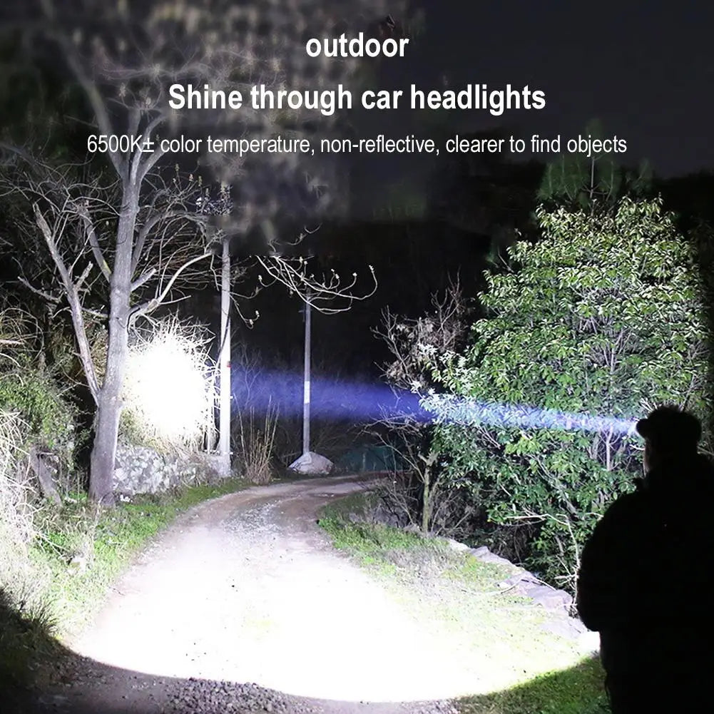 USB Rechargeable LED Headlamp – Waterproof Camping & Fishing Light LED Headlamp PLUSH