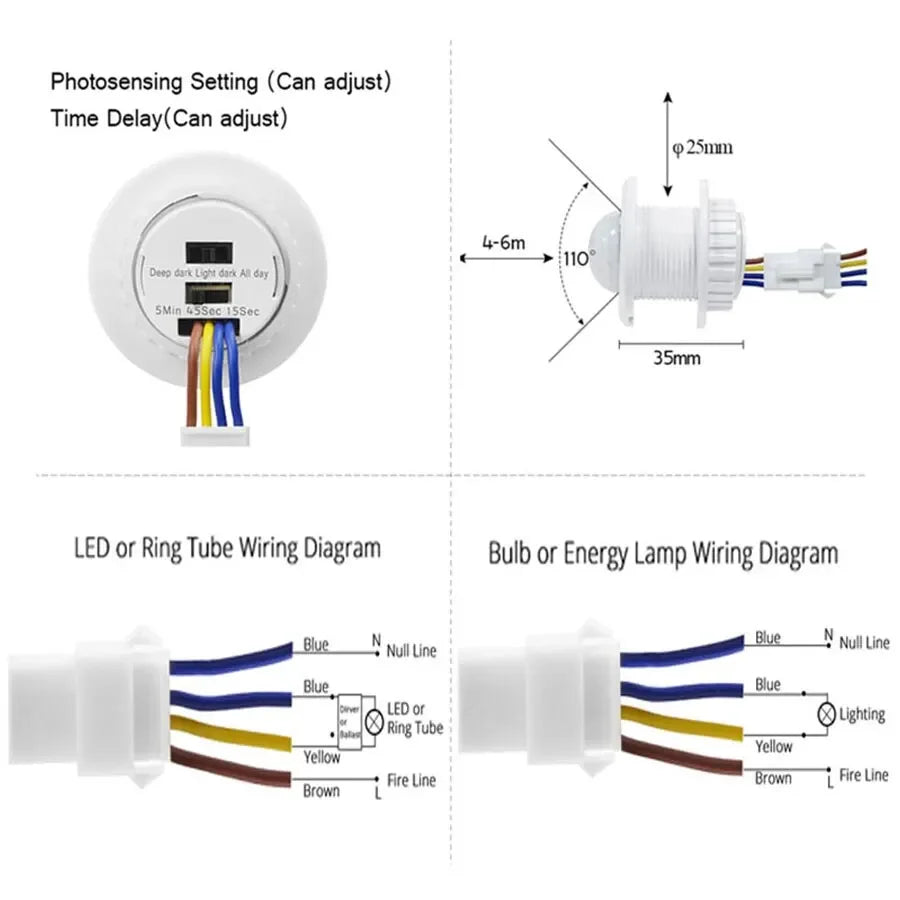 PIR Motion Sensor Switch – Time Delay, AC 85-265V, LED Lights Motion Sensor Switch PLUSH