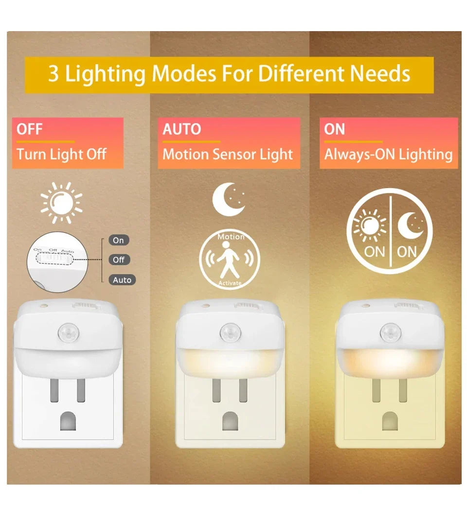 Motion Sensor LED Night Light – 3 Modes, EU/US Plug LED Night Light PLUSH