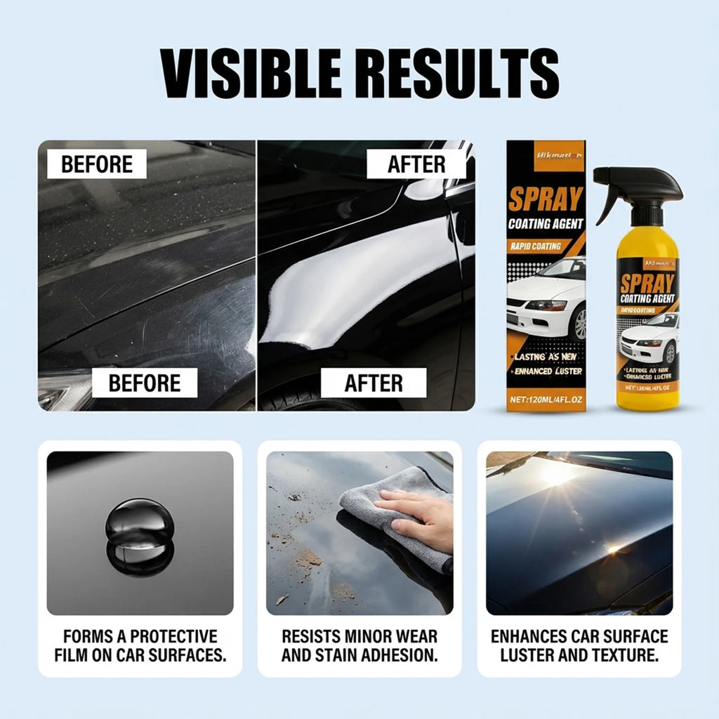 Hikmarion Nano Ceramic Car Coating Spray – Hydrophobic Polish Car Ceramic Coating PLUSH