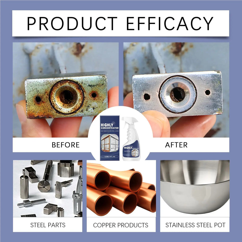 120ml Rust Remover Spray – Metal, Wheel & Exhaust Cleaner Rust Remover Spray PLUSH