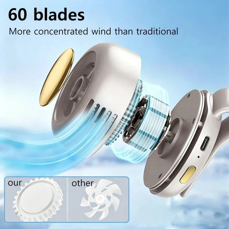 Portable Clip-On Bladeless Mini Fan | 3-Speed USB Rechargeable Clip-On Personal Fan PLUSH