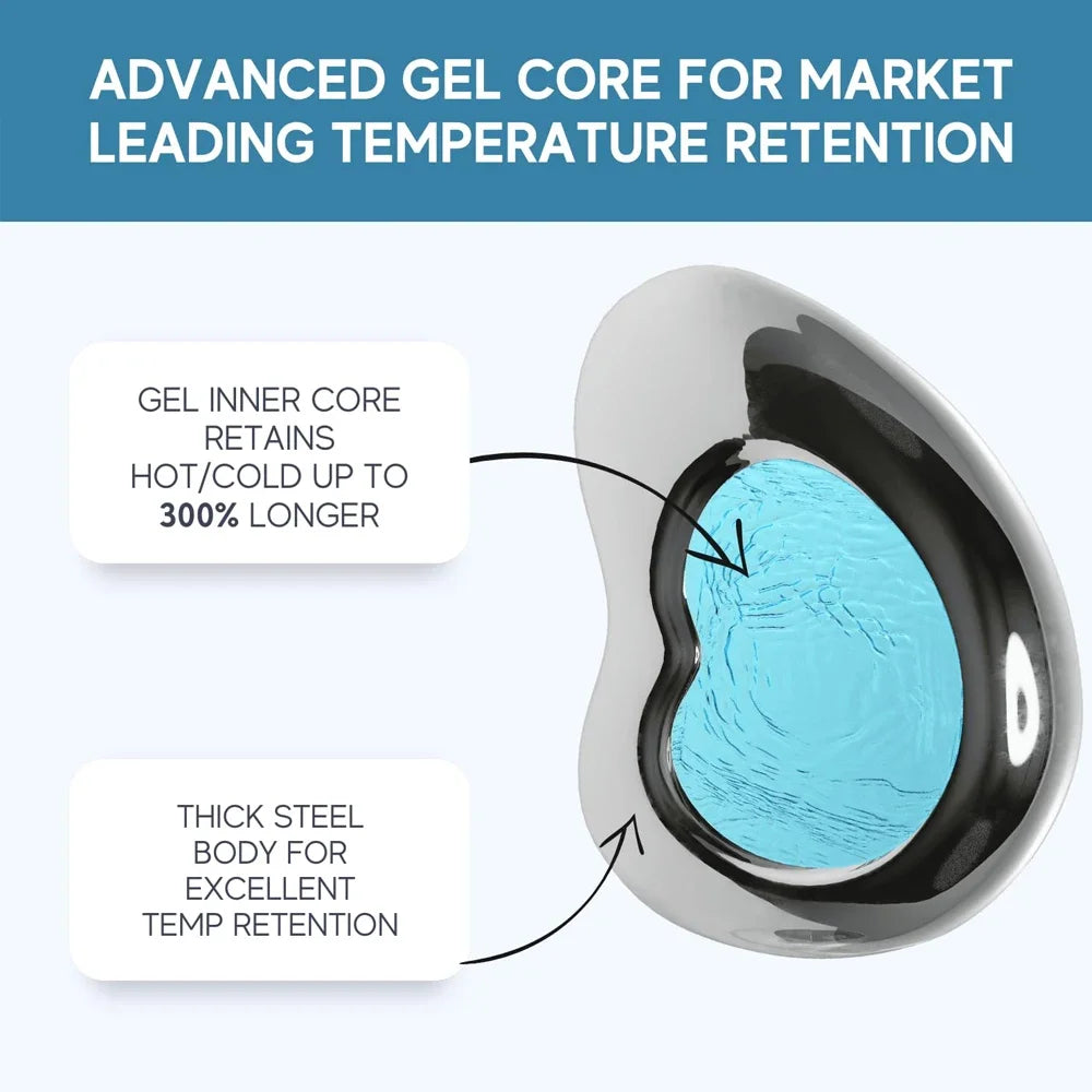 Stainless Steel Gua Sha Ice Roller – Facial Cryo Massager Facial Massage Tool PLUSH