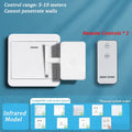 Wireless Automatic Button Pusher – USB Rechargeable Switch Robot Smart Switch Robot PLUSH Infrared Model 2 CHINA