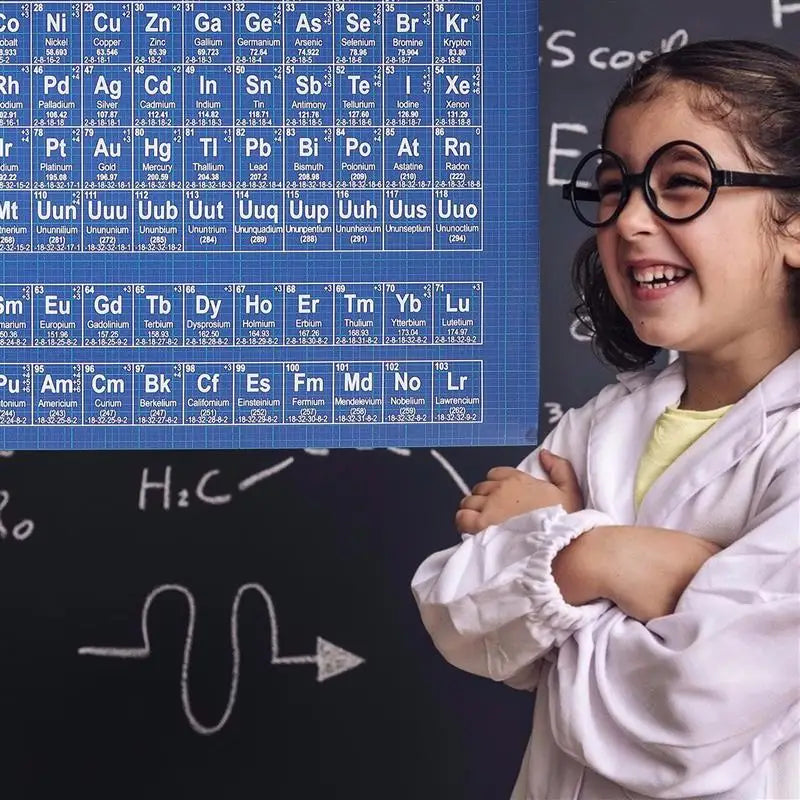 Periodic Table Poster – 118 Elements Chemistry Wall Chart Educational Poster PLUSH