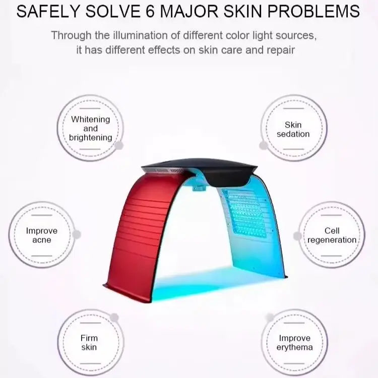 9-Color LED Photon Therapy Machine with Nano Mist – Facial Care LED Facial Device PLUSH