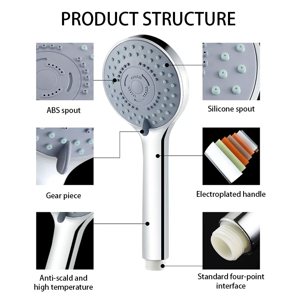 5-Mode Handheld Shower Head | Water Saving SPA Sprayer Handheld Shower Head PLUSH