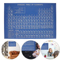 Periodic Table Poster – 118 Elements Chemistry Wall Chart Educational Poster PLUSH Default Title