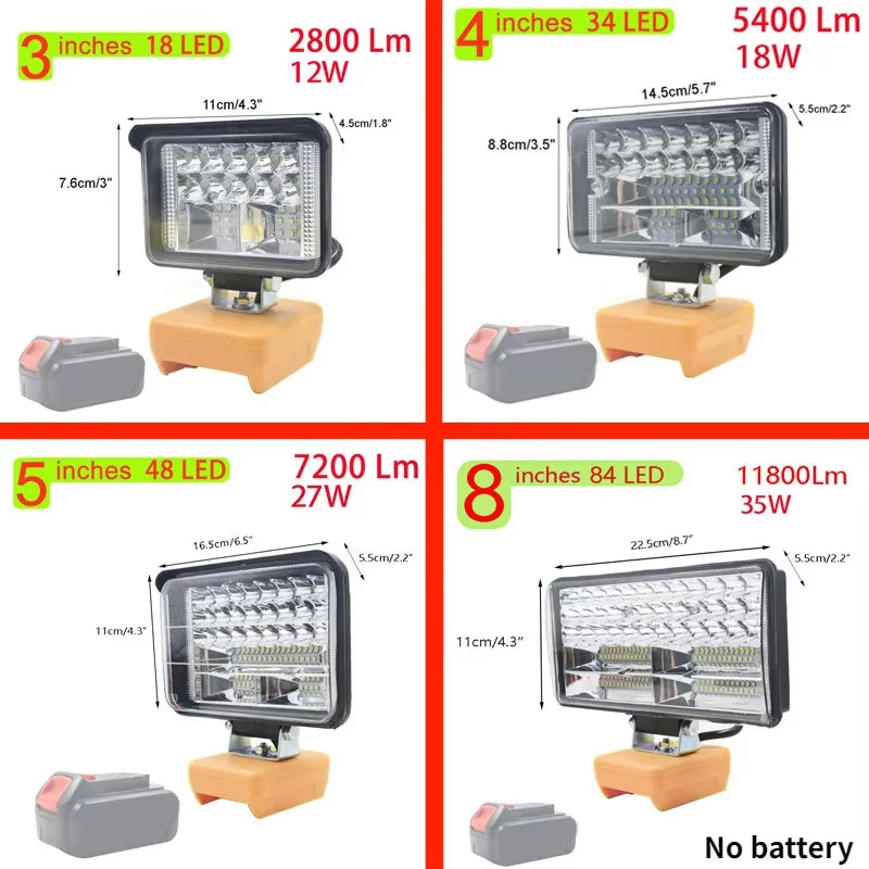 ZWINCKY LED Work Light for DeWalt 18V 20V 60V Battery Spotlight LED Work Light PLUSH