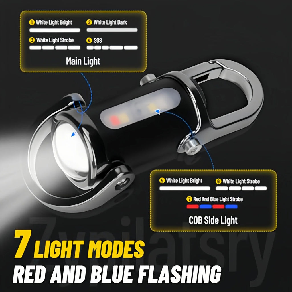 Mini USB Rechargeable LED Keychain Flashlight – Waterproof LED Keychain Flashlight PLUSH