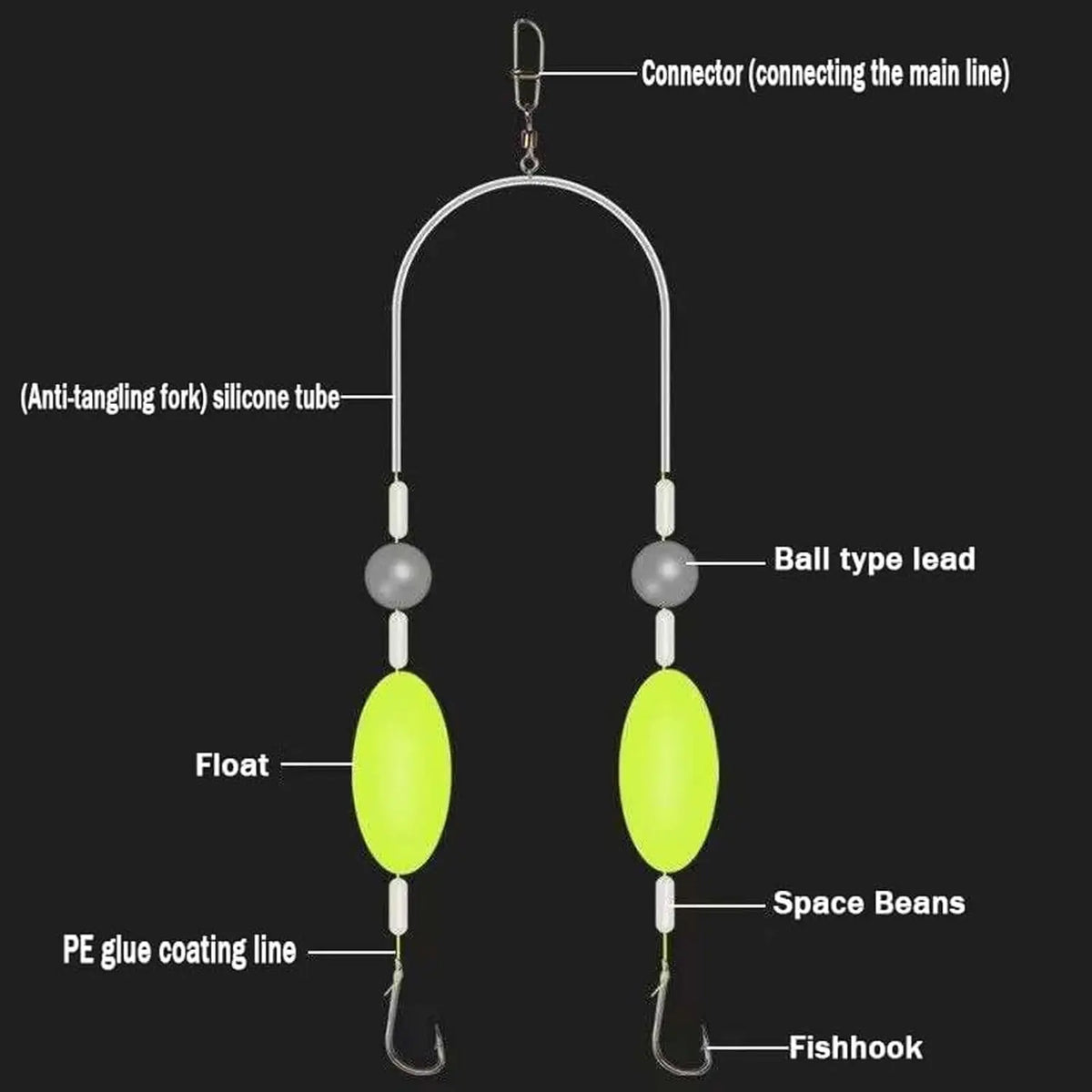 Double Reverse Carp Fishing Hook Rig Set 5/10Pcs – Off-Bottom Carp Fishing Rig PLUSH