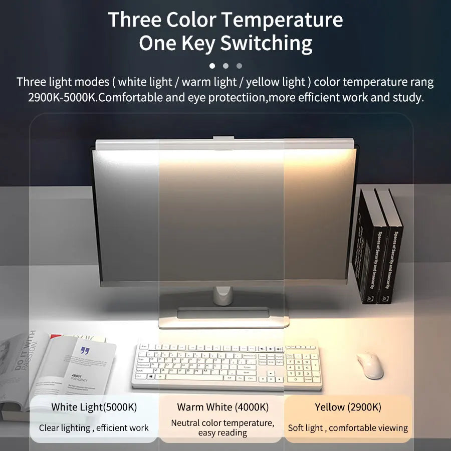 50cm LED Monitor Light Bar USB Desk Lamp – Stepless Dimming LED Monitor Lamp PLUSH